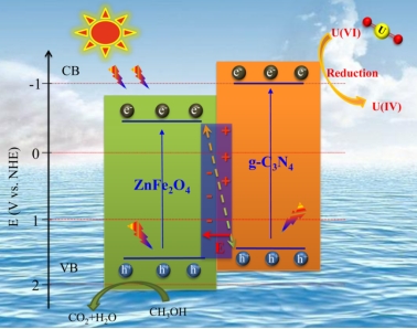 PA视讯集团官网