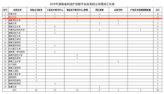 PA视讯集团官网