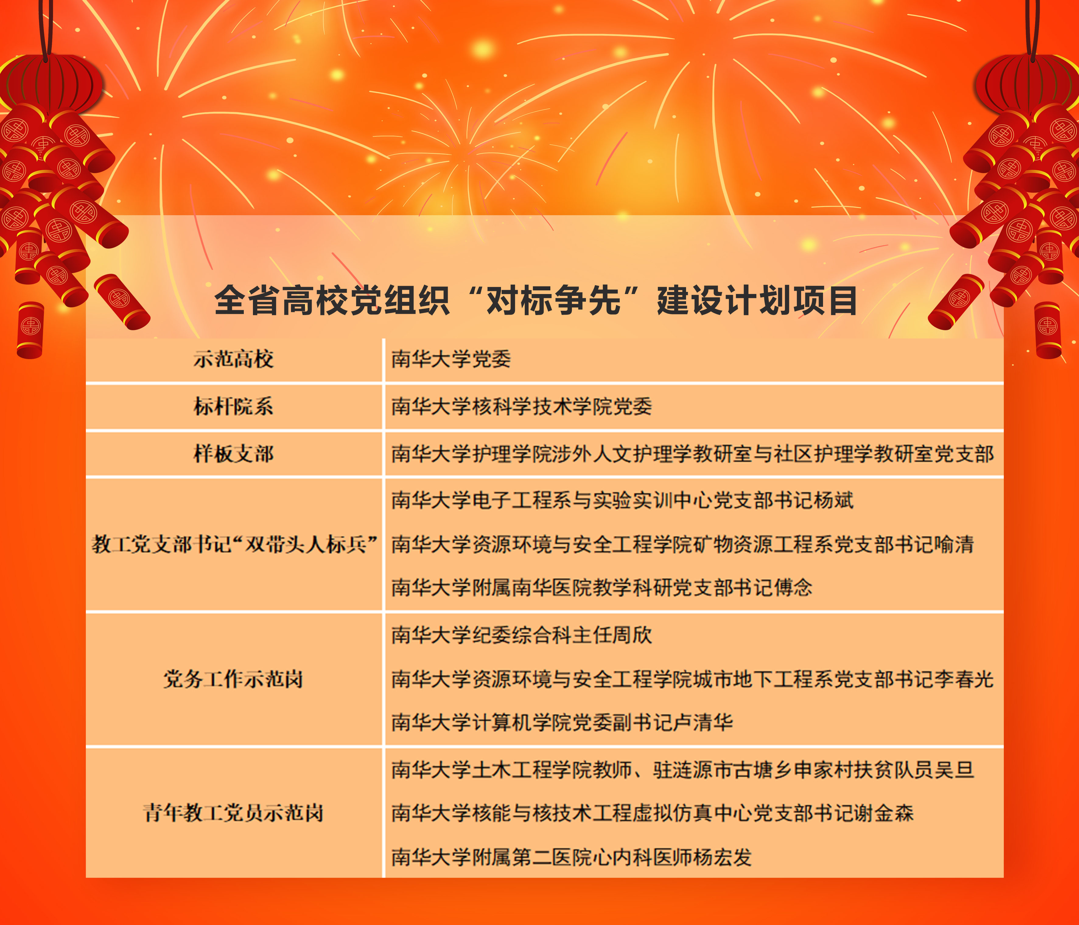 PA视讯集团官网