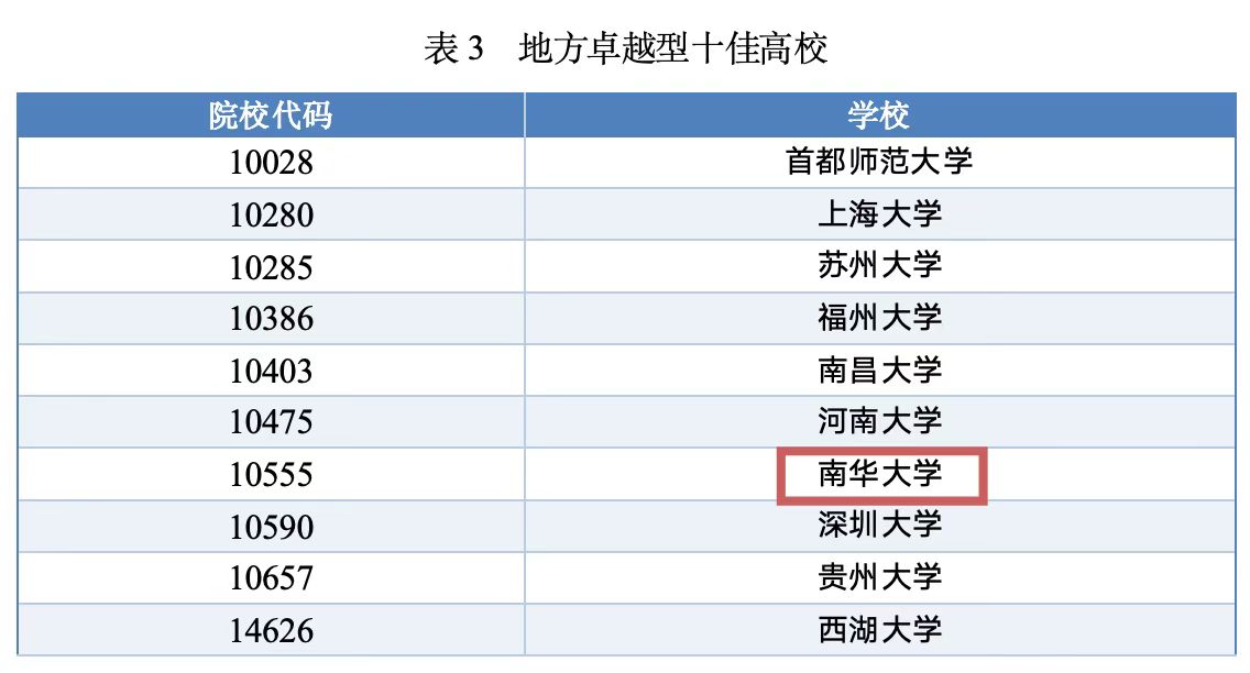 PA视讯集团官网