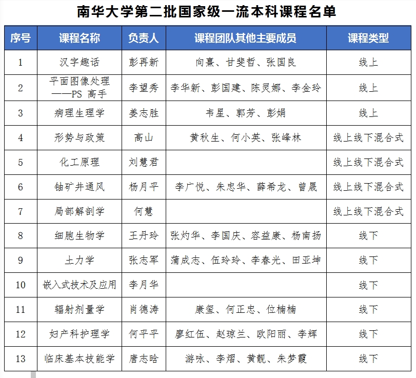 PA视讯集团官网