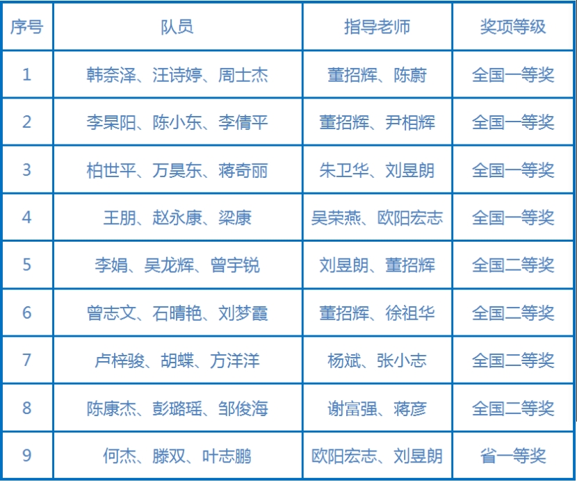 PA视讯集团官网
