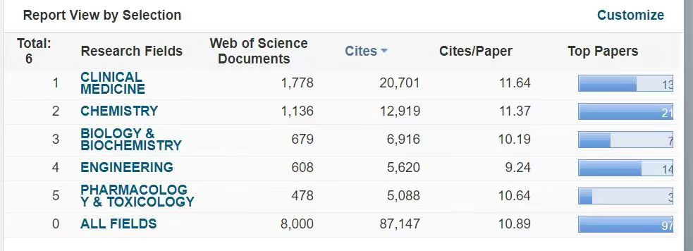 PA视讯集团官网
