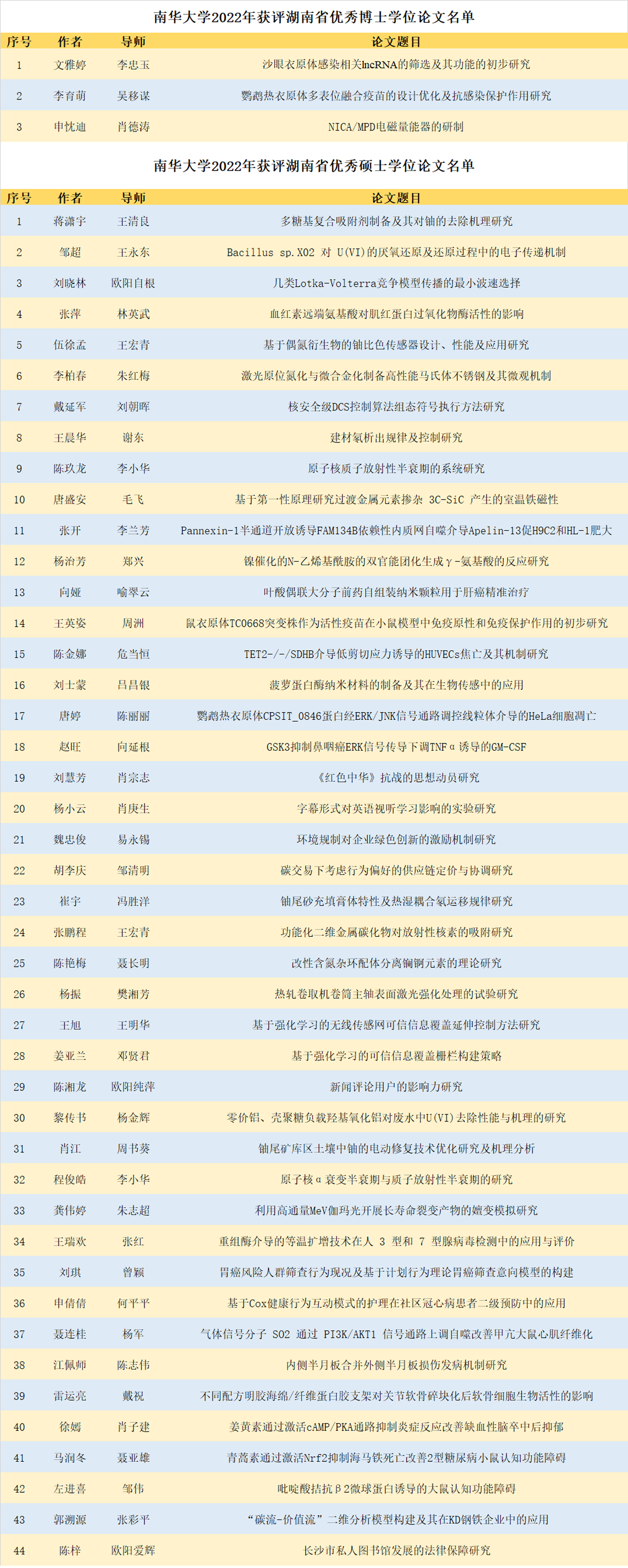 PA视讯集团官网