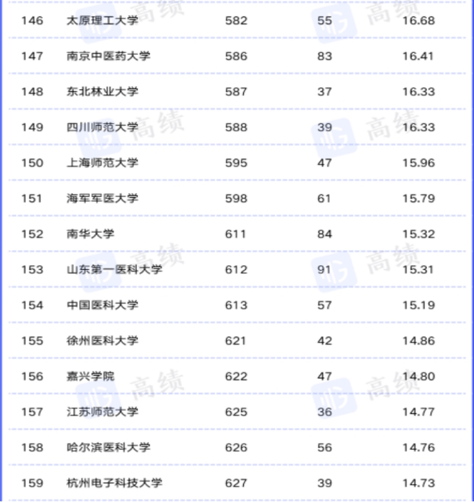 PA视讯集团官网
