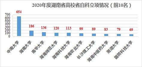 PA视讯集团官网