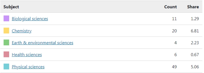 PA视讯集团官网